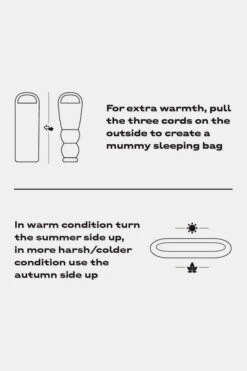 NOMAD Triple-S Premium Junior Slaapzak -NL Kampeeruitrusting Verkoop 2024 g4hb3g0022 5555 03 nl