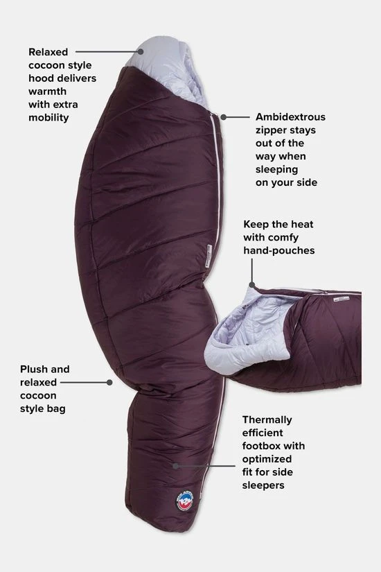 Big Agnes Sidewinder Camp 20F Women's Regular Slaapzak 4 Big Agnes Sidewinder Camp 20F Women's Regular Slaapzak - Afbeelding 4