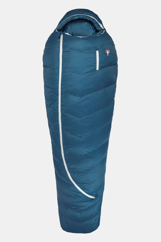 Grüezi Bag Biopod DownWool Ice 175 Slaapzak 1 Grüezi Bag Biopod DownWool Ice 175 Slaapzak