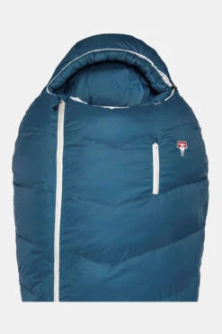 Grüezi Bag Biopod DownWool Ice 175 Slaapzak 21 Grüezi Bag Biopod DownWool Ice 175 Slaapzak -NL Kampeeruitrusting Verkoop 2024 mbaae10014 4040 06 nl
