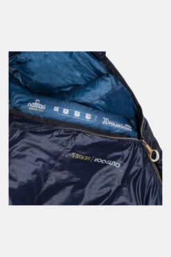 NOMAD Orion 290 Mummy Dons 2 Seizoenen Slaapzak 11 NOMAD Orion 290 Mummy Dons 2 Seizoenen Slaapzak -NL Kampeeruitrusting Verkoop 2024 mbabe00054 4141 04 nl