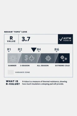 Therm-a-Rest NeoAir Topo Luxe Slaapmat XL 9 Therm-a-Rest NeoAir Topo Luxe Slaapmat XL -NL Kampeeruitrusting Verkoop 2024 mbbae00030 5353 01 nl
