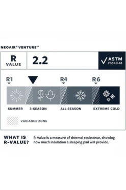 Therm-a-Rest NeoAir Venture Slaapmat M -NL Kampeeruitrusting Verkoop 2024 mbbae00031 5050 05 nl
